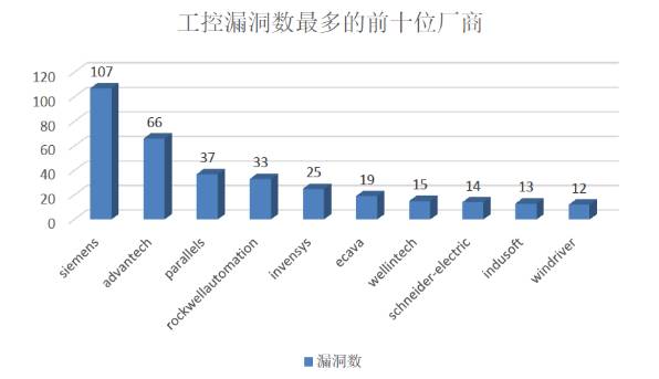 TP-Link摄像头的环境适应能力强大_摄像头环境模式选择_摄像头方案有哪些