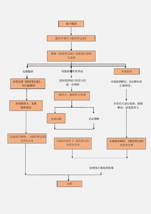 tp官方app下载的用户权益维权机制，如何确保投资者利益？_维护权益_维护权益的途径有哪些