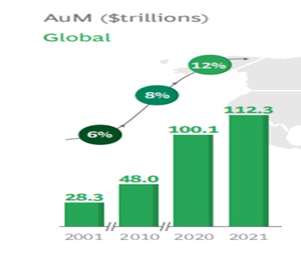 全球资产管理系统_全球资产管理规模_USDT：推动全球资产管理创新的力量