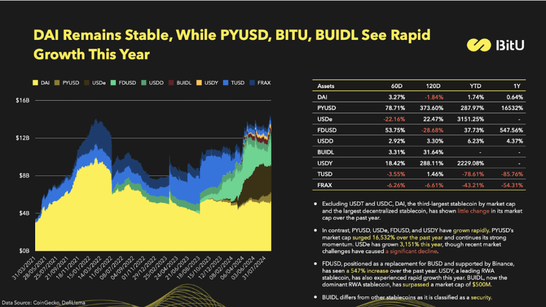 深入分析USDT与资产流动性的相互作用_资产流动性的重要性_资产流动性增强的好处