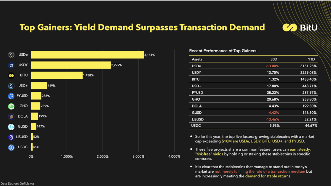 资产流动性的重要性_资产流动性增强的好处_深入分析USDT与资产流动性的相互作用