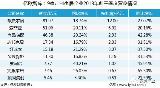面对传统家居，小米全屋解决方案的创新_小米家居设计实施方案_小米创意家居