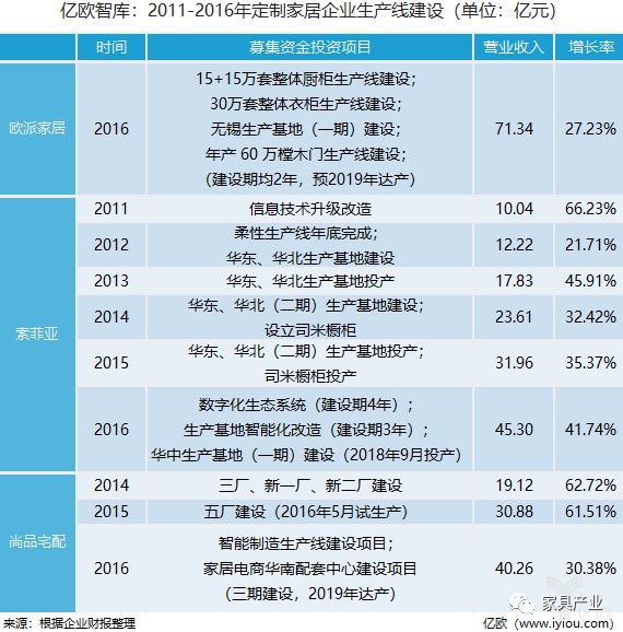 小米家居设计实施方案_面对传统家居，小米全屋解决方案的创新_小米创意家居