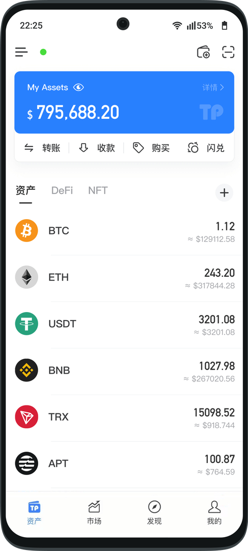 安全下载tp钱包：识别冒名链接与保护你资产的方法_钱包了解_公路安全保护条例下载