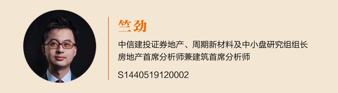 分析数字货币市场的季节性规律：如何利用趋势进行投资_货币数字化趋势形成的大致原因_货币数字化趋势