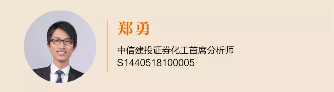 分析数字货币市场的季节性规律：如何利用趋势进行投资_货币数字化趋势_货币数字化趋势形成的大致原因