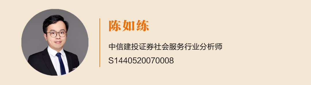 货币数字化趋势_分析数字货币市场的季节性规律：如何利用趋势进行投资_货币数字化趋势形成的大致原因