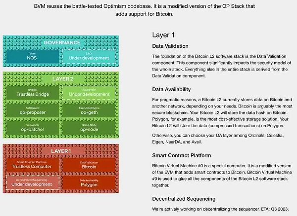 以太坊与智能合约的未来展望：如何推动区块链技术的应用_区块链里的合约交易什么意思_合约区块链合法吗