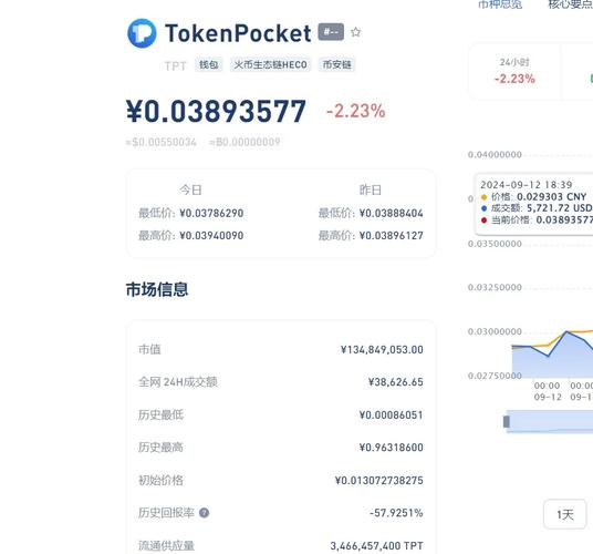 新品钱包_用户探索：在tokenpocket钱包官网首页中发现投资新机会的技巧_新钱包是什么