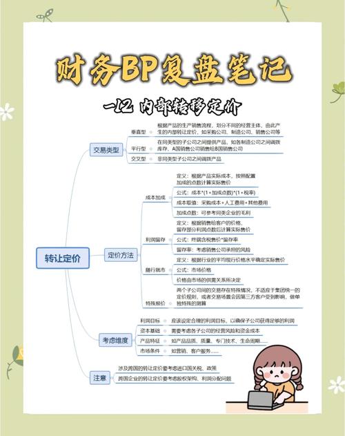 用户讨论：tpwallet最新版官网的交易策略与心理预期的相互作用。_心理预期效应_预期心理的含义