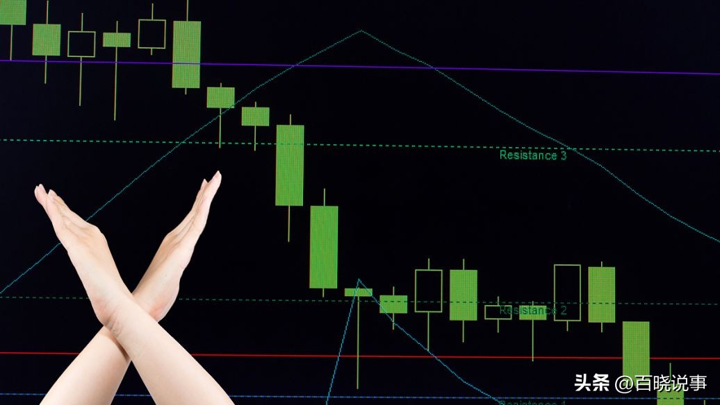 前景展望怎么写_Binance交易所APP的市场前景展望 | 投资方向的变化分析_前景展望理论