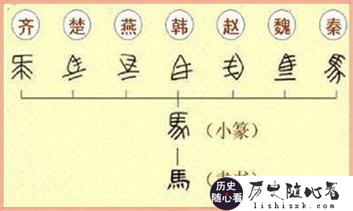 秦始皇的政策与百姓生活的影响_秦始皇对百姓_秦始皇对百姓残暴吗