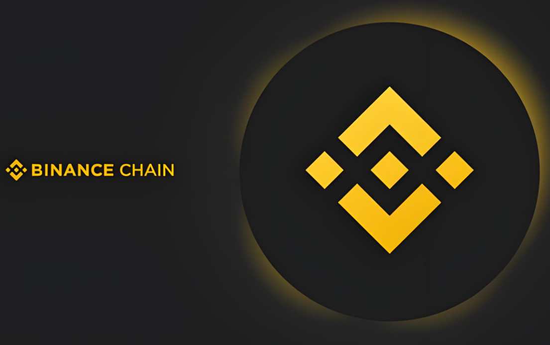 币安交易所交易界面