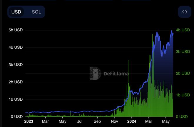 比特币占有量_比特币作为数字资产的独特性：如何在全球市场中占据领导地位_比特币占有率