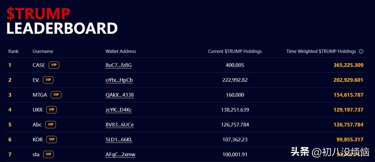 数字货币交易中的匿名性与伦理_数字货币匿名交易所_数字货币的匿名性低吗