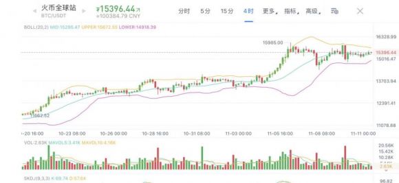 数字货币的匿名性低吗_数字货币匿名性是什么意思_数字货币交易中的匿名性与伦理