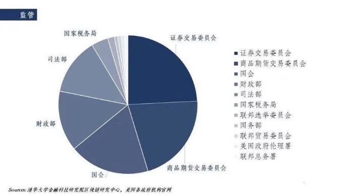 数字货币匿名性是什么意思_数字货币的匿名性低吗_数字货币交易中的匿名性与伦理