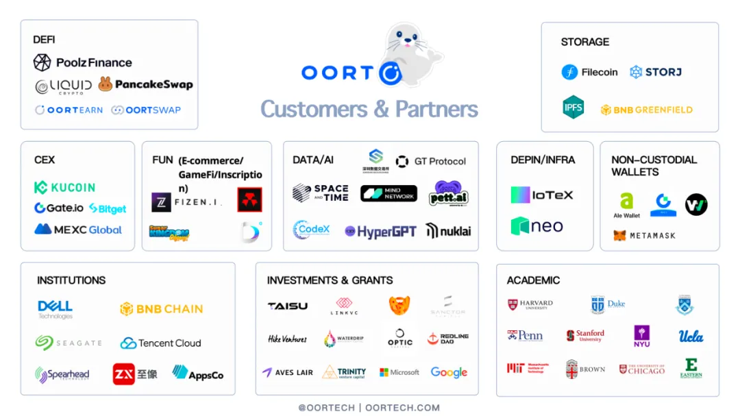 背景技术什么意思_背景技术是什么_USDT的技术背景与安全性能