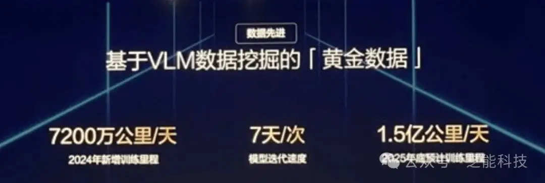 特斯拉安全考试题_特斯拉的安全培训与认知提升_特斯拉培训内容