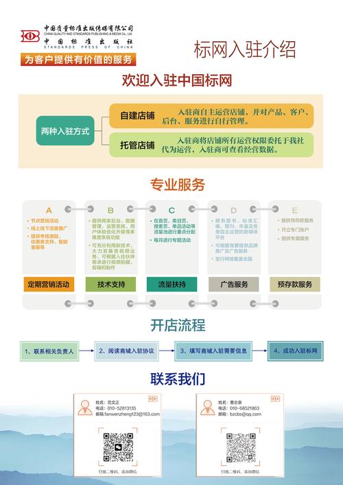 推广下载app_线上推广app_如何在tp官方正版下载中上线新项目，进行市场推广？