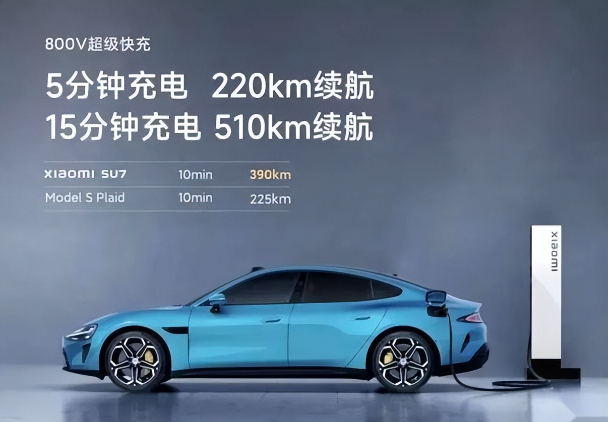 用户体验对小米汽车质量的影响_小米汽车质量体验影响用户吗_如何评价小米汽车