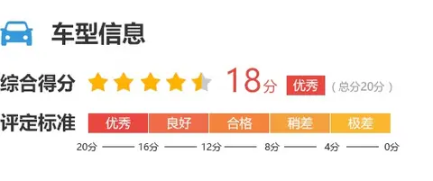 小米汽车参数_小米汽车配置_用户真实体验：小米汽车的性能测评