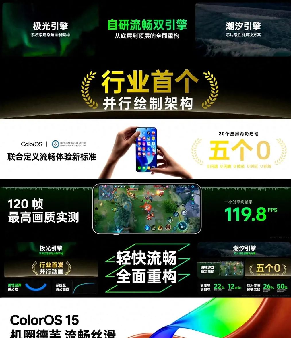 深入解析OPPO手机的更新与软件升级_oppo软件版本更新_oppo软件更新