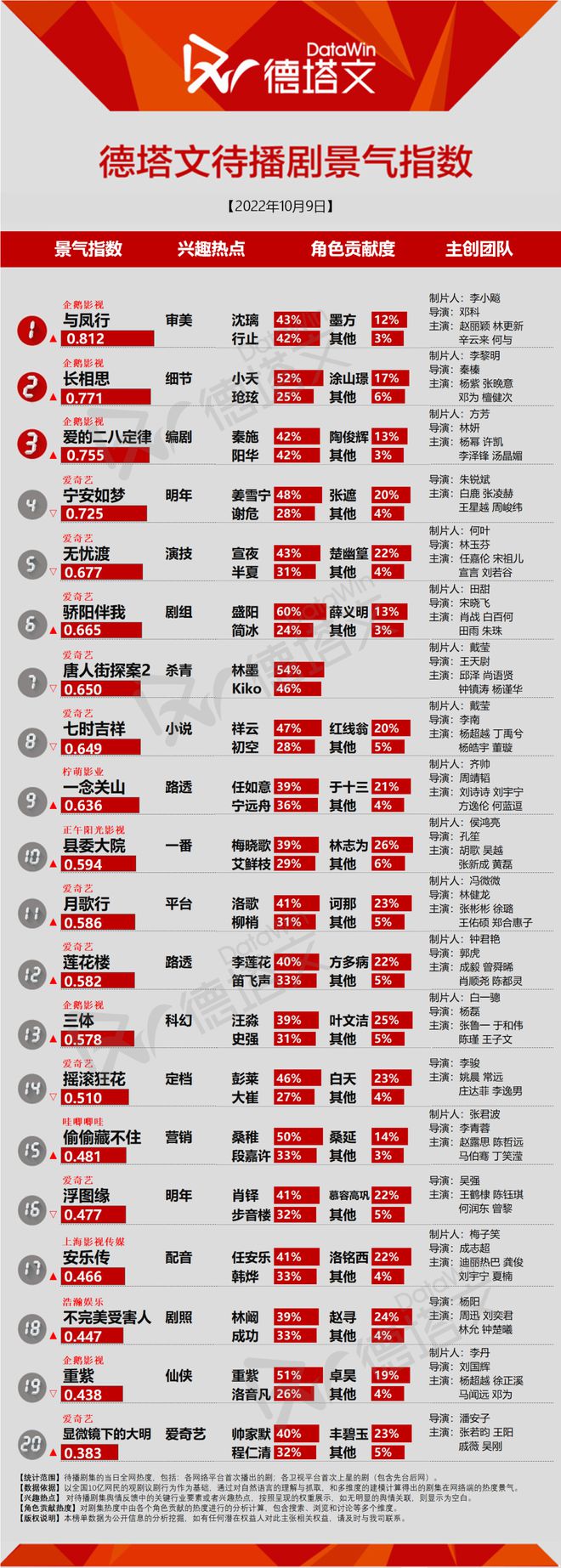 杨幂努力的故事_杨幂励志故事1000字左右_杨幂的励志故事与奋斗精神
